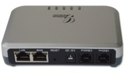 VoIP ���� Grandstream HT502