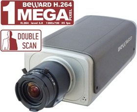 �������������� IP ������ B1720